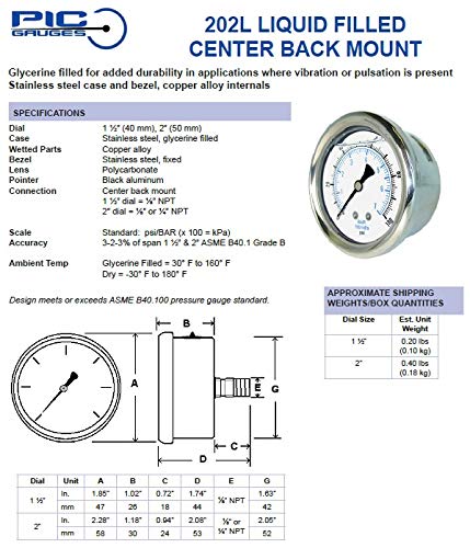 PIC Gauges 202L-158C Pressure Gauge, Center Back Mount, 1.5" Dial, 0/30 psi Range, 1/8" Male NPT, Glycerine Filled