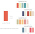Monolike Color Palette Sticky Solid 501 A Set, 4p Self-Adhesive Memo Pad with 30 Sheets