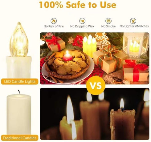 xunhuimemory 20 PCS Flameless LED Window Candles with Remote Controls and Timers, Christmas Tree Candle Lights, Battery