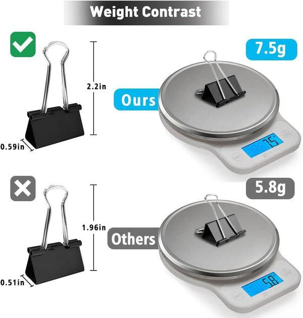 Medium Binder Clips, 144 Pack, 1-1/4 Inch, Black, Standard 32mm, Office Supplies