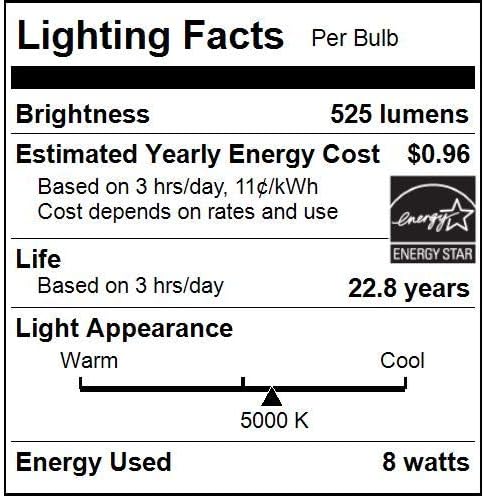 Sunlite 81393 LED 90 CRI R20 Recessed Light Bulb - 8 Watts (50W=), 525 Lumens, Dimmable, 5000K Daylight
