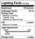Tiqian 12-Pack B10 E12 Bulbs, 60W, 480 2700K Dimmable Bulbs Clear CTC Base Decorative Candle Light Lumens, Warm White