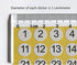 dealzEpic Number Stickers 1 to 100 Self Adhesive Small Round Labels