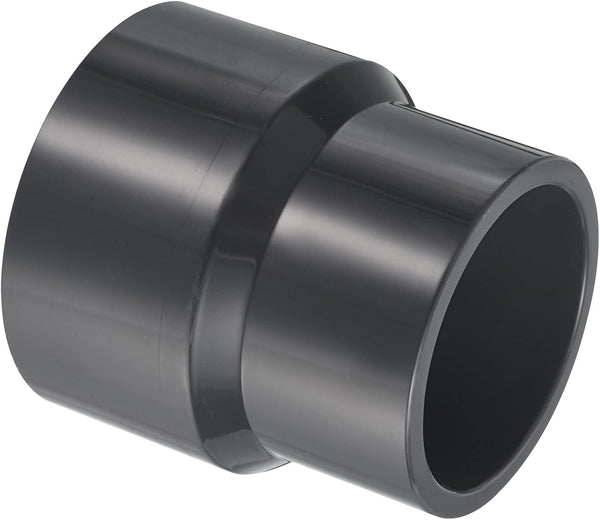 PATIKIL PVC Reducer Pipe Fitting 3x2.5 Inch Socket, 2 Pack Straight Coupling Adapter, Grey
