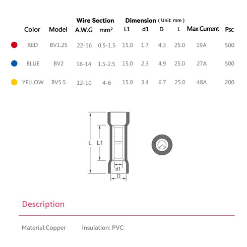 HKS 250 PCS Vinyl Insulated Butt Connector - Yellow 12-10 AWG Electrical Connectors