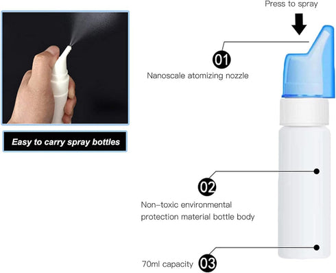 Empty Glass Nasal Spray Bottle with Press Spray, 2 Oz Refillable Portable Atomizer for Beauty
