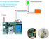 eWelink WiFi Smart Dry Contact Relay Switch Module - Works with Alexa Assistant (5-32V 1 Channel)