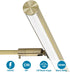 14 Inch 4W CRI90+, 3000K LED Picture Lights for Paintings Plug in, Adjustable Art Light Gallery Wall Light for Display
