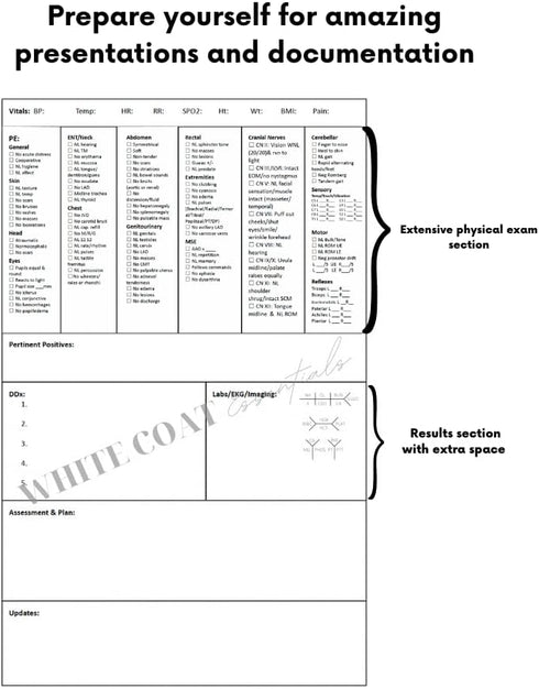 H&P Notebook, Medical History and Physical Notebook for Professionals, 100 Pages, Fits in White Coat