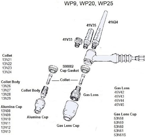 45V44 3/32 WP9, WP20, WP25 (5 Pack) 45V44 TIG Gas Lens Gas Lens collet body Fit TIG