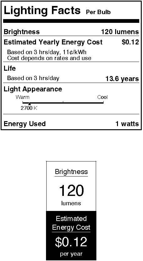 5281000 1 (15 S14 Bulb, Westinghouse Lighting Watt Watt Equivalent) Clear Filament LED Light Medium Base