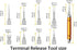Terminal Removal Tool Kit - 8 PCS Double Head Detachable Electrical Pin Extractor Tool for Automotive Repair Connectors