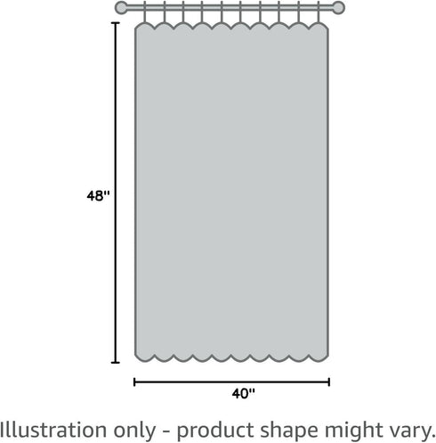 50 Count 3-Ply 3" 18" 26" Dealmed Fenestrated Sheets Poly-Lined Drape Sheets with Fenestration, White Material, Perfect