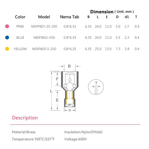 HKS 60PCS T-TAP Wire Connector Kit - 30 Pairs Quick Splice Disconnect Electrical Self-Stripping Terminals