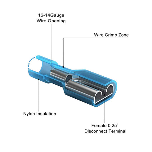 AIRIC Blue Female Spade Connector 16-14 AWG, 100 pcs Nylon Electrical Crimps for Automotive Wiring