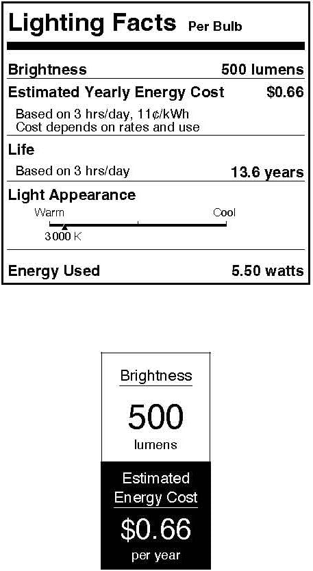 Westinghouse 5268000 5.5 Watt (40 Watt Equivalent) Cut Glass G25 Dimmable Clear Filament LED Light Bulb, Medium Base