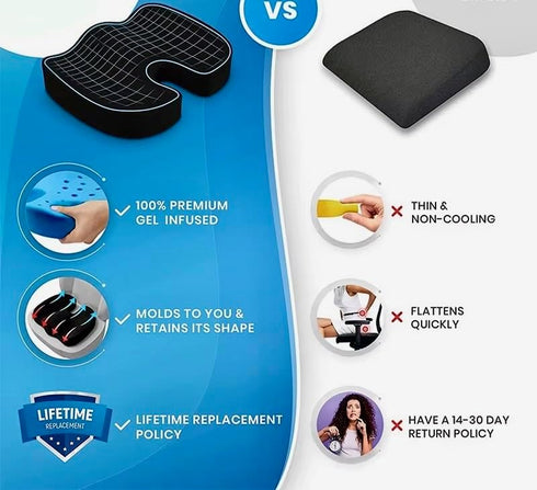 Tailbone, Seat Cushion Cooling Gel Memory Foam Pad, Non-Slip Orthopedic Coccyx Support for Office Chair, Car Seat