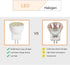 MR8 Bulbs 2W 12V Gu4.0 Bulbs 2700K-3000K 2W Pack 2 LED Light Bi-pin LED Warm White for Outdoor Low Voltage Landscape