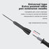 TP88A Piercing Needle Non-Destructive Test Probe for Digital Multimeter Test Leads