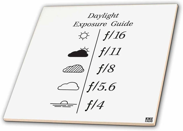 3dRose Daylight Exposure Guide and Light Metering Aperture Table - Black Text