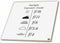 3dRose Daylight Exposure Guide and Light Metering Aperture Table - Black Text