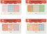 Monolike Color Palette Sticky: Unmatched Friends A SET 4p, Self-Adhesive Memo Pad, 30 Sheets