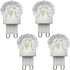 Lxcom Lighting G9 LED Bulb 2W Dimmable, Globe Crystal LED Light Bulbs, 20W Equivalent, Daylight White 6500K, 4 Pack.