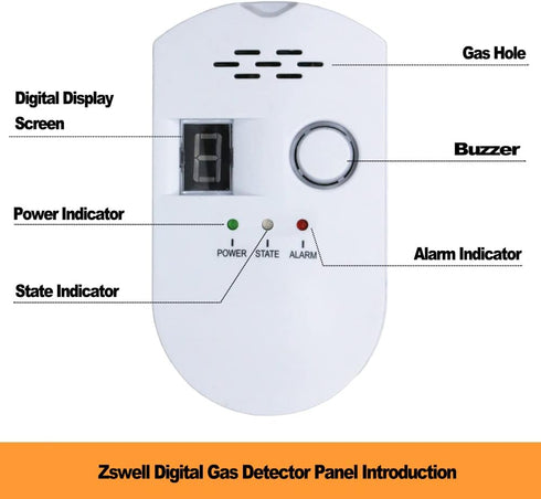 Natural Digital Gas Detector, Home Gas Alarm, Gas Leak Detector,High Sensitivity LPG LNG Coal Natural Gas Leak Detection, Alarm Monitor Sensor Home/Kitchen by zswell