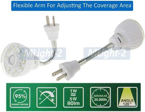 AllAboutAdapters Motion-Activated LED Night Light for AC Outlet Plug-in White