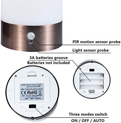 WRalwaysLX Retro LED Night Light for Home,Small Lamp with Wireless PIR LED Motion Sensor Indoor/Outdoor,Battery