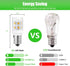 E14 LED Light Bulbs, European Base Refrigerator Bulb, 120V Daylight White 6000K, Non Dimmable, Pack of 2