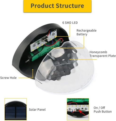 anso Waterproof Solar LED Wall Light for Garden and Pathway Decor (White, Black)