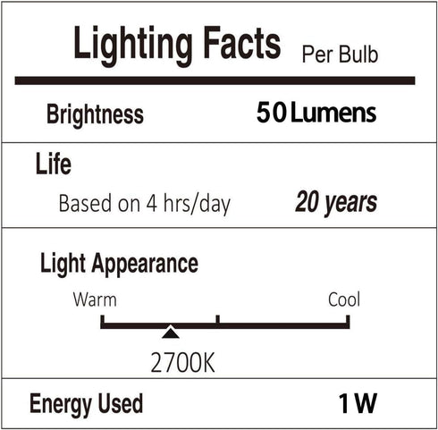 25 IP65 Bulbs, Svater Outdoor String Lights LED FT, Patio Lights for Outside Waterproof with Shatterproof LED Cafe
