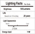 25 IP65 Bulbs, Svater Outdoor String Lights LED FT, Patio Lights for Outside Waterproof with Shatterproof LED Cafe