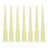 200ul Universal Yellow Pipette Tips, Polypropylene (PP), 1000pcs/bag, Autoclavable, Non-pyrogenic