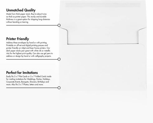 LUXPaper A7 Classic Linen Invitation Envelopes, 5 1/4" x 7 1/4", Solar White, 50 Qty, 70lb. Text