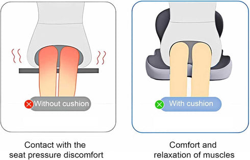 Pain,Tailbone Orthopedic Cushion, Memory Foam L Shaped Seat Cushion for Office Workers,Car Drivers, Instant Relief