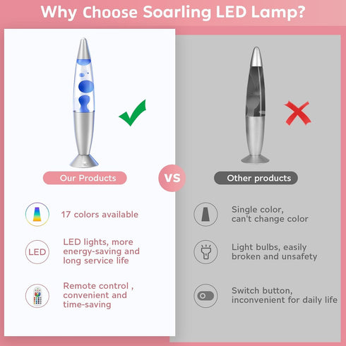 13.5 Inch 17 Small Liquid Motion Lamp Color Color Changing Lamp Blue Pink Red Green Purple LED Table Lamp Night Light