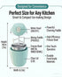 Generic 15-Minute 500ML Frozen Small Home Mini Ice Cream Maker, One-Touch Electric Machine, Personal Dessert Maker