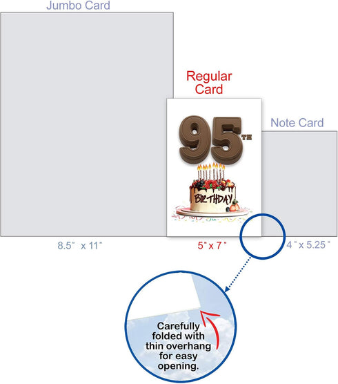 NobleWorks 95th Milestone Happy Birthday Card - Funny Card for Senior Citizens, Big Day 95 C7060SMBG