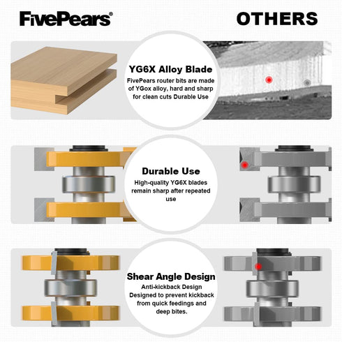 Set 1/2 Inch 3 FivePears Adjustable Tongue and Groove Router Bit with Shank, Shaker Style Teeth T Shape Wood Milling