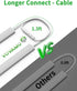 Dimmable Counter 3pcs 12 Inch, 3000K Under Cabinet Lighting Plug-in, Under Lights for Kitchen, Warm White Linkable USB