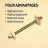 Furniture Fastening Connectors,Countertop Connector,Table Top Fasteners,Furniture Bolts Nuts Joint Miter Draw Bolt Countertop Flip Connector for Butcher Block Table Bed Connecting Kit (10 sets)