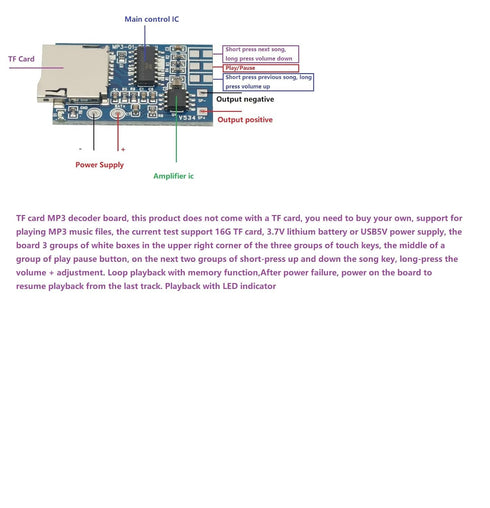 GODIYMODULES 3Pcs 2W MP3 3.7V/5V MP3 Mixed Mono TF Card Player Decoder Board Amplifier Module Power Support USB Audio