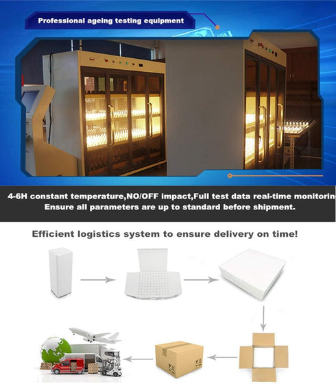 G4 Bulb Dimmable,Soft 3000K,Bi-pin T3 12V AC/DC,60-70W Path,4-Pack LED Warm White JC Type Halogen Replacement