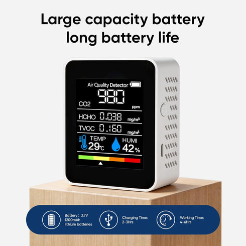 MyCampix 5-in-1 CO2, Air Quality Monitor Indoor HCHO, TVOC Detector with Temperature & Humidity Display Portable Air