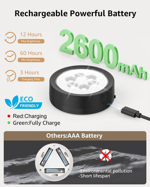 3 Pack 2600mAh Wireless Rechargeable Over Picture Lights for Wall, Battery Art Light for Paintings Cordless Light Above