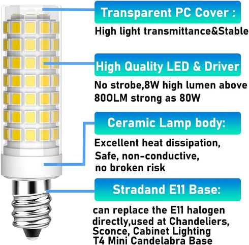 2-Pack E11 Bulb 8W E11 Bulb T4 AC120V 800LM 80W Bulb 6000K LED JD Light Mini Candelabra Base for Ceiling Fans