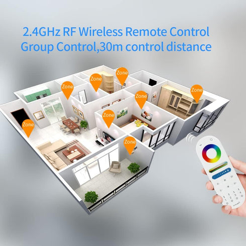 5in1 LM053 Bluetooth Mesh PWM LED Controller, SmartLife TuyaSmart APP Control for Dimming RGB LED Strip