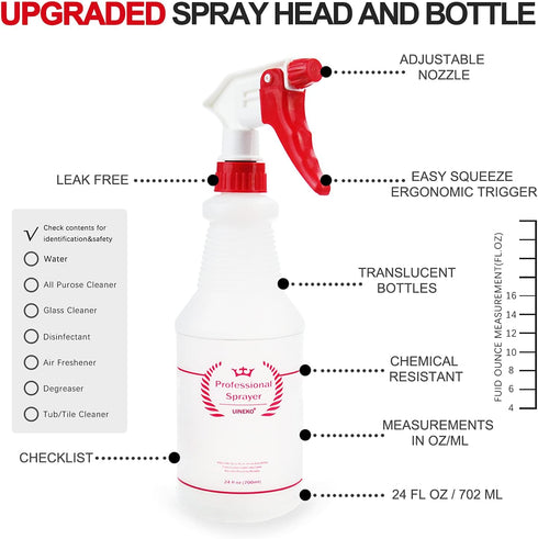 Plastic Spray Bottle (4 Pack, 24 Oz) Heavy Duty Leak Proof Mist Empty Water Bottle for Cleaning Solution